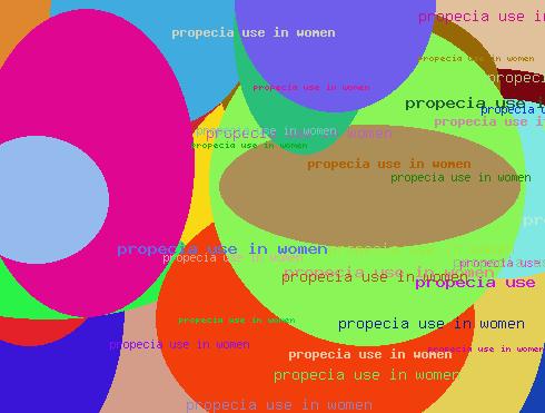 Propecia Use In Women